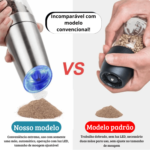 Moedor De Temperos Elétrico Automático - Sensor LED