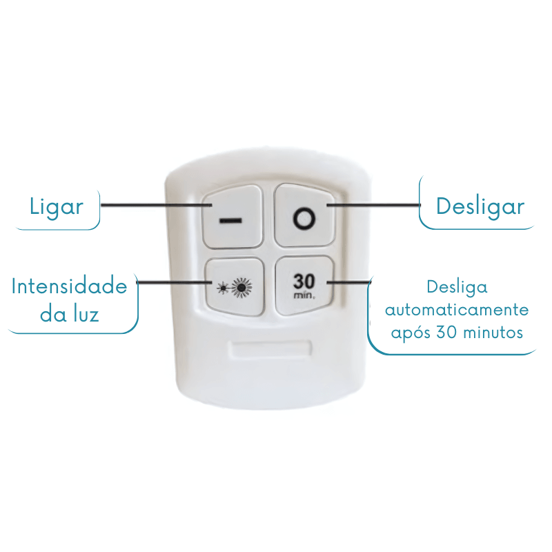 Lâmpadas Sem Fio - Led Spot