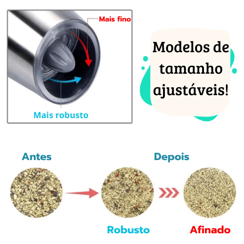 Moedor De Temperos Elétrico Automático - Sensor LED